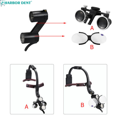 5W Dental LED Headlight – 2.5X/3.5X Magnification Binocular Loupes with 2 Filters for Dentist Surgery