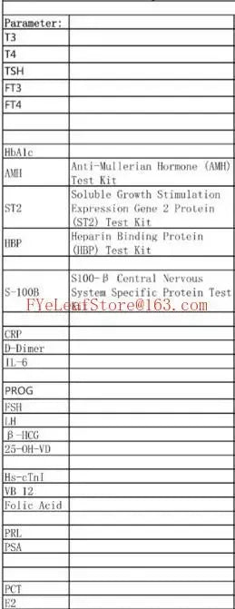 CE-Approved POCT Cardiac Troponin I Analyzer — Accurate Medical Diagnostic Test Kit