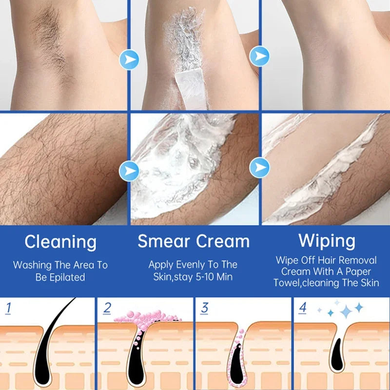 Permanent Hair Removal Cream — Painless Body & Intimate Area Epilator with Growth Inhibitor for Men & Women