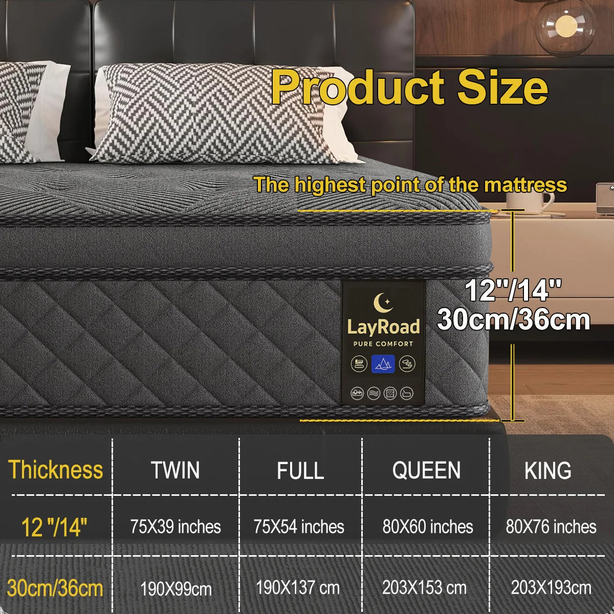 LayRoad 12-14 Inch Memory Foam Mattress - Medium-Firm Bed-in-a-Box Mattress in Twin, Full, Queen & King Sizes