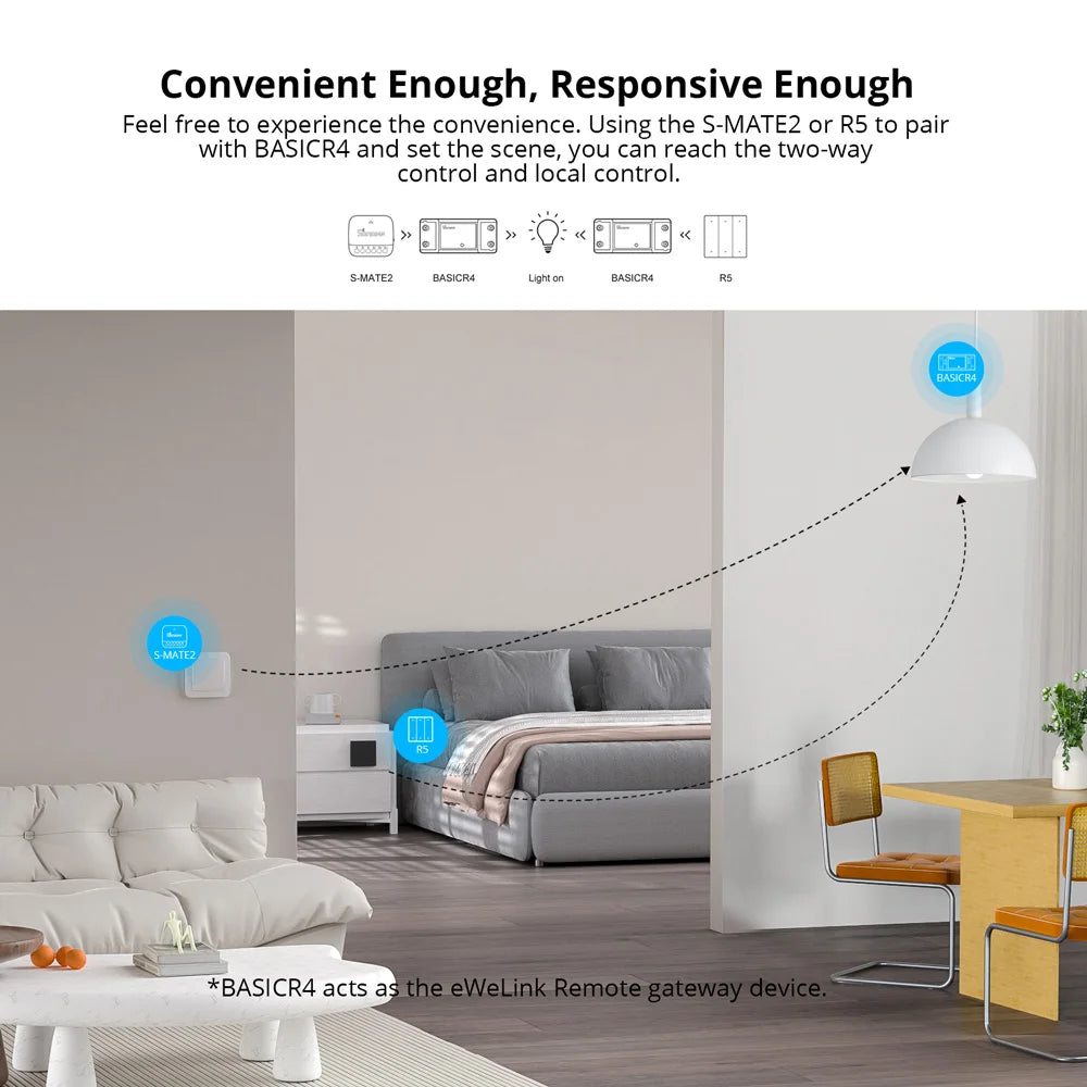 SONOFF BASICR4 WiFi Smart Switch - ESP32 Remote Control with eWeLink, Alexa & Google Home Compatibility