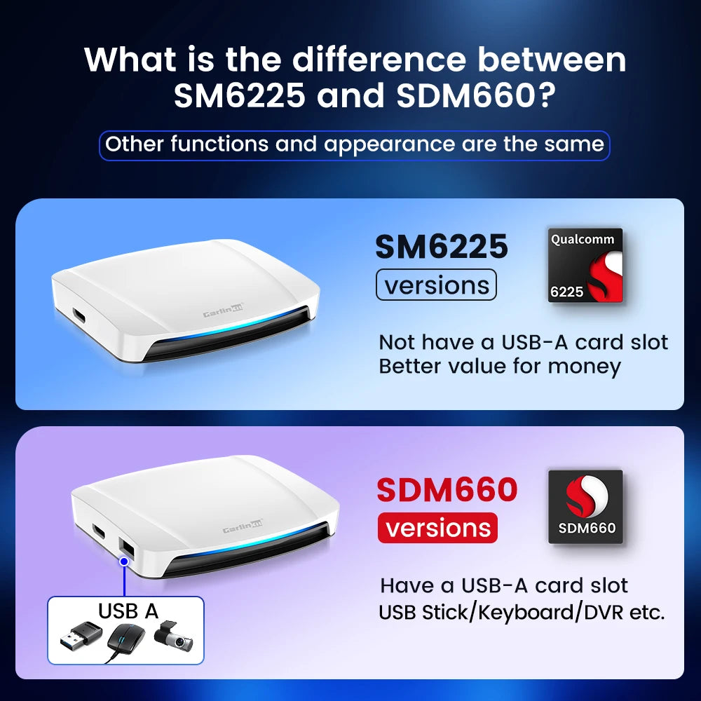 8+128GB Carlinkit TV Box — Android 13 Wireless CarPlay & Android Auto Adapter, 8-Core Qualcomm, HDMI