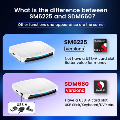 8+128GB Carlinkit TV Box — Android 13 Wireless CarPlay & Android Auto Adapter, 8-Core Qualcomm, HDMI