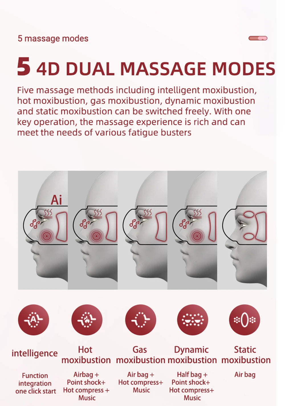Electric Eye Massager – Vibration & Hot Compress with Air Bag for Dark Circles, Fatigue & Eye Care