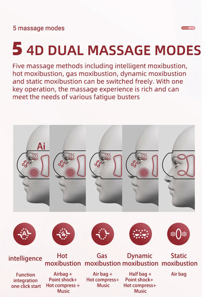 Electric Eye Massager – Vibration & Hot Compress with Air Bag for Dark Circles, Fatigue & Eye Care