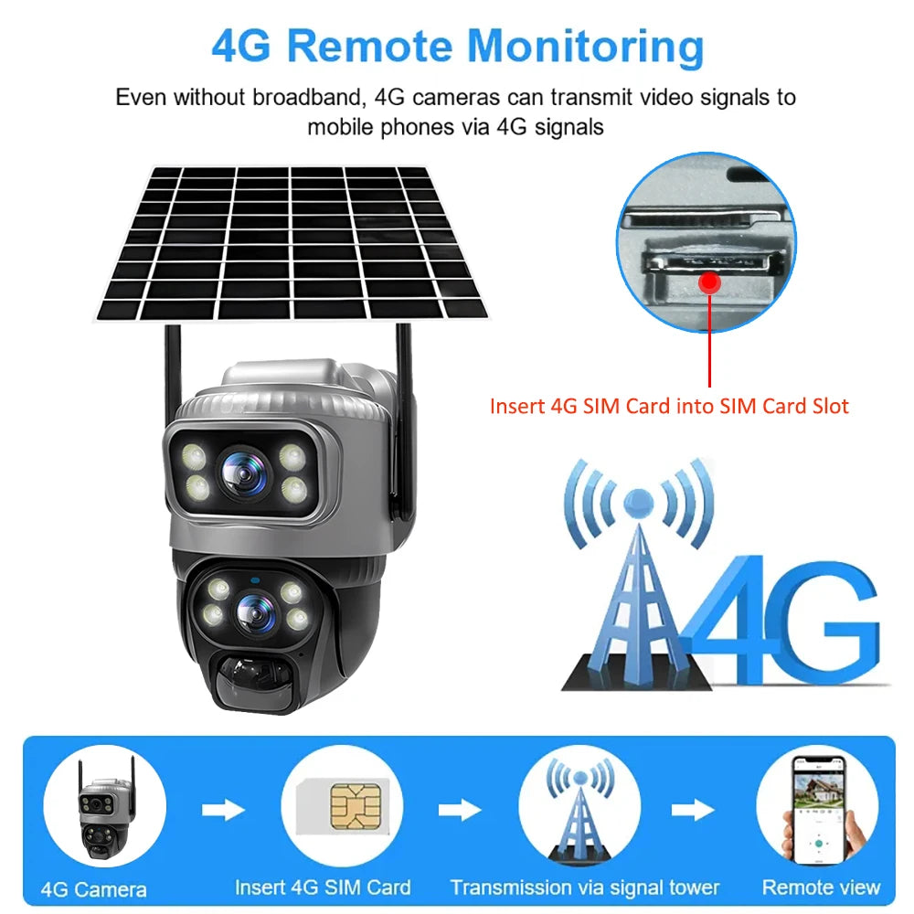 V380 Dual-Lens 4G Security Camera — 8MP 4K Solar IP Cam with PIR Motion Detection, Night Vision, Waterproof, Battery-Powered CCTV Monitor
