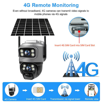 V380 Dual-Lens 4G Security Camera — 8MP 4K Solar IP Cam with PIR Motion Detection, Night Vision, Waterproof, Battery-Powered CCTV Monitor
