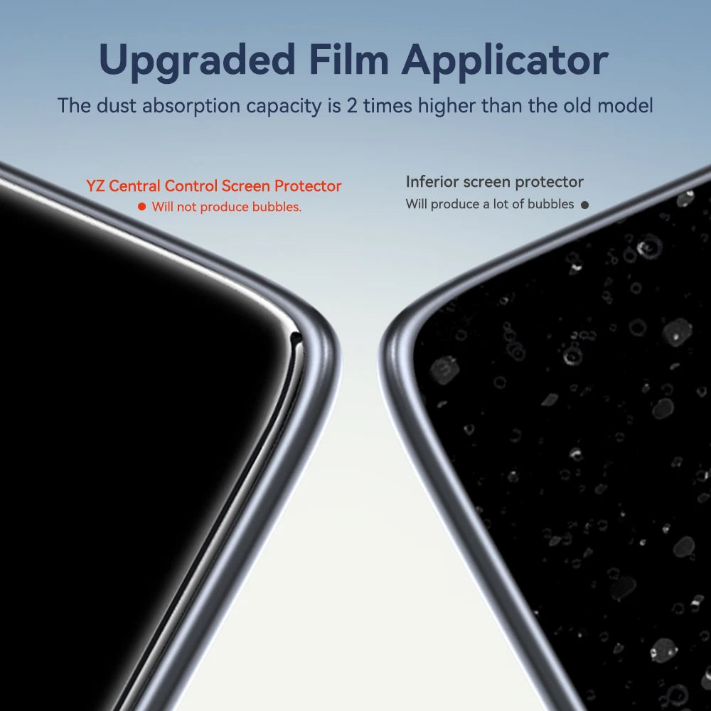 Tesla Model 3/Y Center Screen Protector - Matte Tempered Glass Anti-Glare Touchscreen Film
