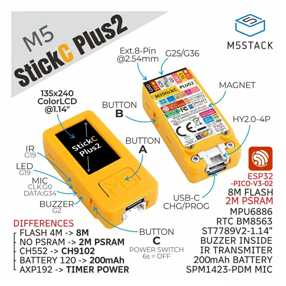 M5Stack M5StickC PLUS2 Mini IoT Development Kit - ESP32-PICO, IR, WiFi, 1.14-inch TFT Screen IoT Controller