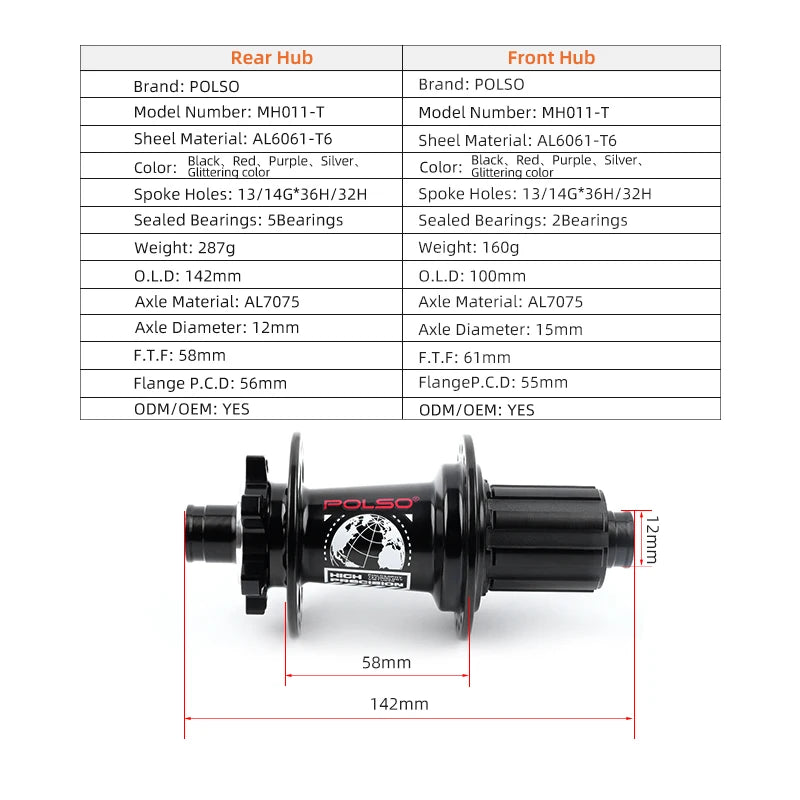 POLSO MH011 MTB Bike Hub – 32H/36H Mountain Hub for 8-12 Speed, 100x15mm & 142x12mm Disc Brake Bicycle