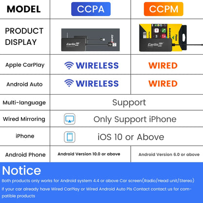 Carlinkit Wired/Wireless CarPlay and Android Auto Dongle – Mirror for Modifying Android Screen, Compatible with iOS 14 and 15