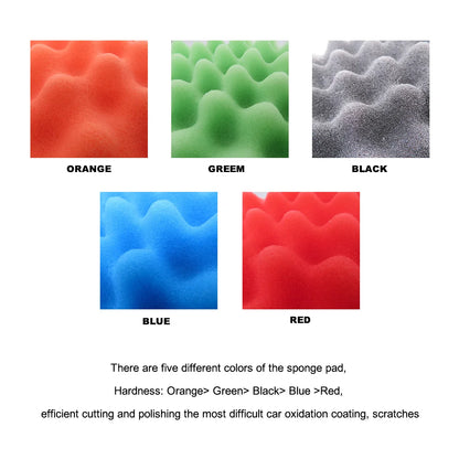 3/5/7-Inch Car Polishing Disc 8pcs Set — Self-Adhesive Buffing, Waxing, and Wool Pads for Car Polisher with Drill Adapter
