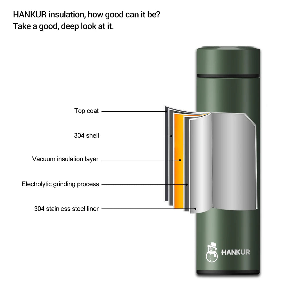 Portable Insulin Cooler Bottle – 36hrs Cooling Insulin Refrigerated Cup, Small Medicine Refrigerator for Drug Storage