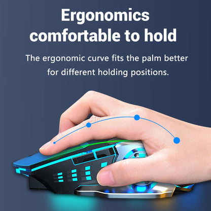 Rechargeable Wireless Gaming Mouse - Silent Bluetooth Mouse with USB, Mechanical E-Sports Backlight for PC Gamers