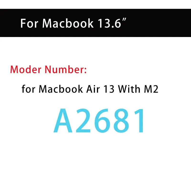 MacBook HD Soft Screen Protector - Clear Protective Film for MacBook Air and MacBook Pro 11–16 Inch Models