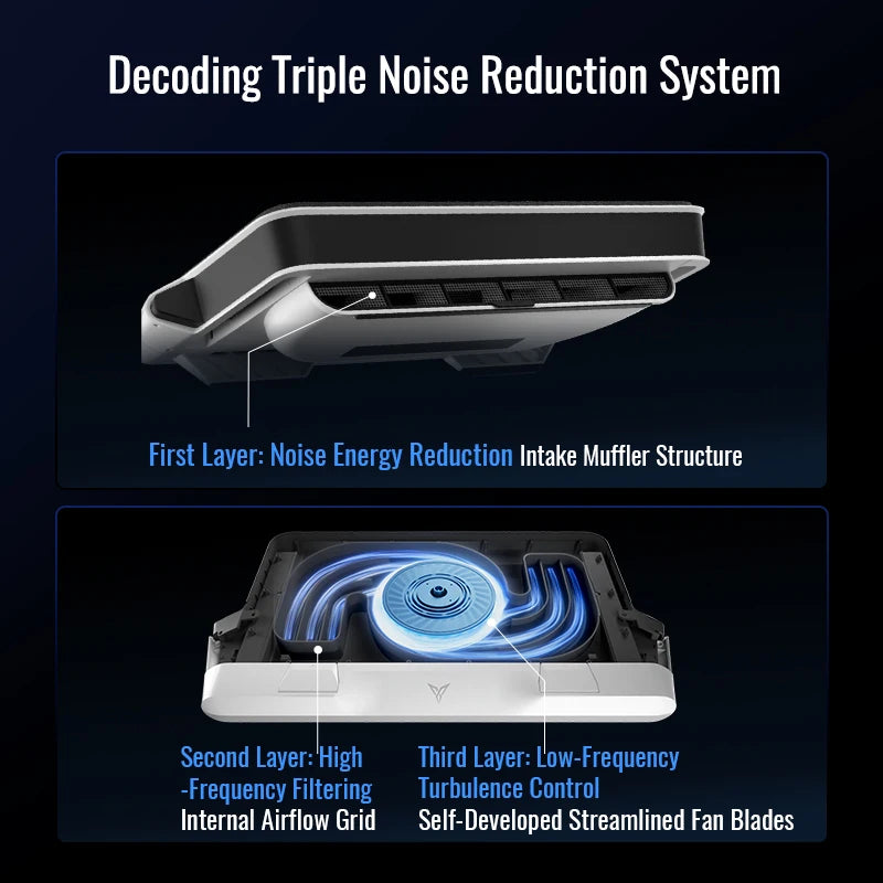 Flydigi BS2 Pro Laptop Cooler – Dual Fan Intelligent Overclocking Stand with Noise Reduction & Variable Frequency, NEW