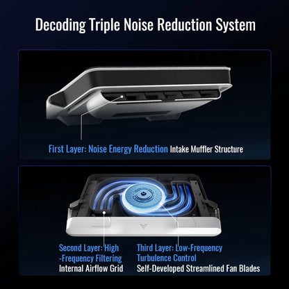 Flydigi BS2 Pro Laptop Cooler – Dual Fan Intelligent Overclocking Stand with Noise Reduction & Variable Frequency, NEW