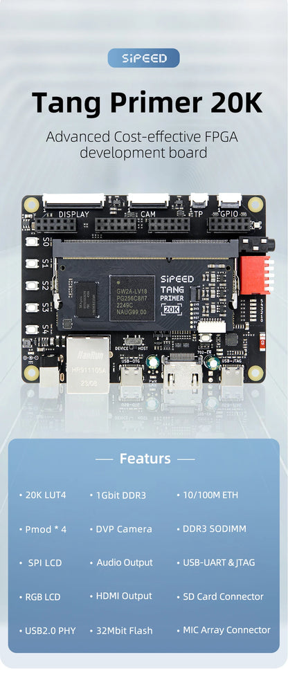 Sipeed Tang Primer 20K FPGA GoAI Core Board - GW2A Minimum System for AI Projects