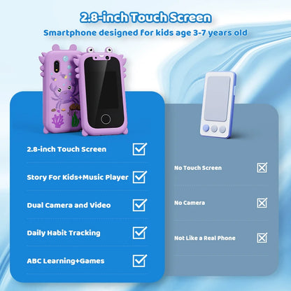 Kids Smart Phone Educational Toy - MP3 Player with Dual Camera, Touchscreen & 512MB Card for Learning & Fun