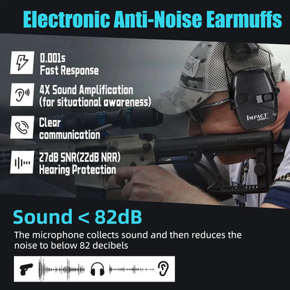 Earmuffs Active Noise-Reduction Headphones — Electronic Hearing Protection for Shooting & Hunting with Carry Case