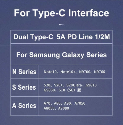2PCS 45W PD USB-C Cables – Fast Charging & Data for Samsung Galaxy S20/S21/S22/S23 Ultra, Note 10/5G, A53/A54