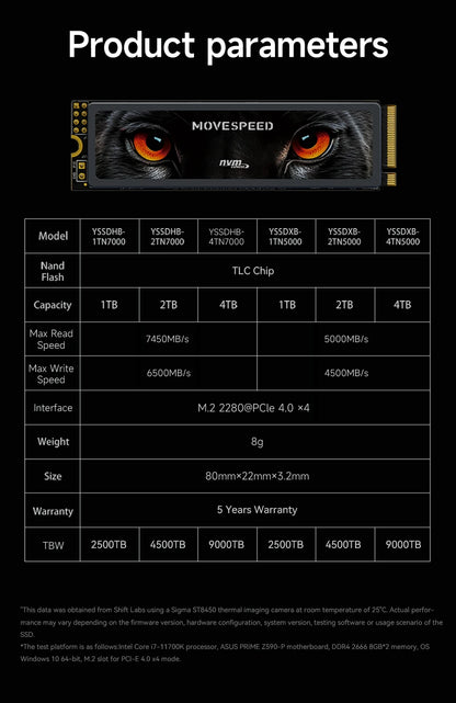 MOVESPEED PCIe 4.0 NVMe M.2 2280 SSD – Up to 7450MB/s Internal Solid State Drive for PS5 & Gaming PC (1TB / 2TB / 4TB)