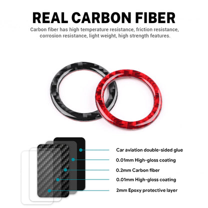 Soft Carbon Fiber Sticker — Interior Trim for Tesla Model 3 Highland 2024 & Model Y 2025, Car Trunk Switch Button Accessory