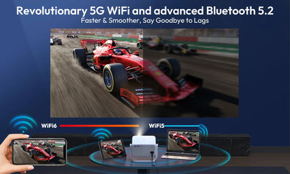 XGDOY 4K 650 ANSI HD Projector | 1080P Netflix, 5G WiFi, USB Beamer, 200'' Home Cinema for Smartphone & Tablet