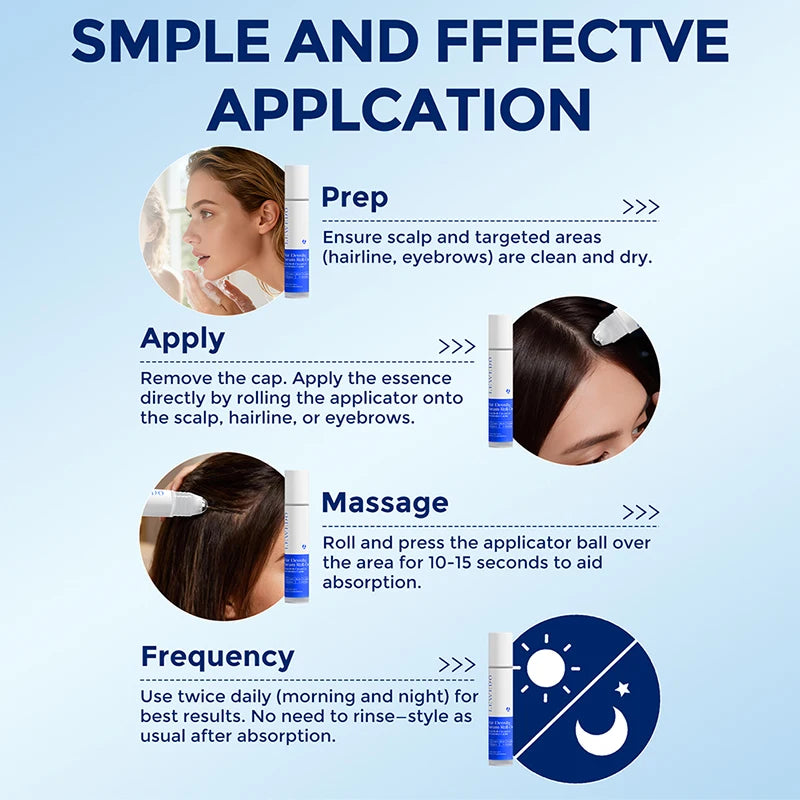 Ginger Hair Growth Oil Roll-On - Nourishing Scalp Treatment and Moisturizing Hair Care Serum