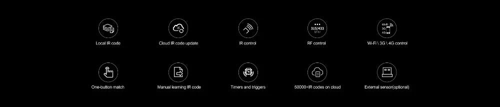 Broadlink RM4 Pro Universele Smart Remote – WiFi + IR + RF Schakelaar, Werkt met Alexa