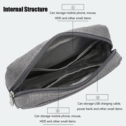 Waterproof Digital Accessories Organizer - Large Capacity Portable Travel Bag for Phone, USB Cables & Tech Gear