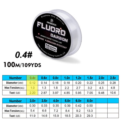 PROBEROS 100M Fluorocarbon Fishing Line - Carbon Fiber Monofilament Leader Line for Carp & Sinking Fishing Tackle