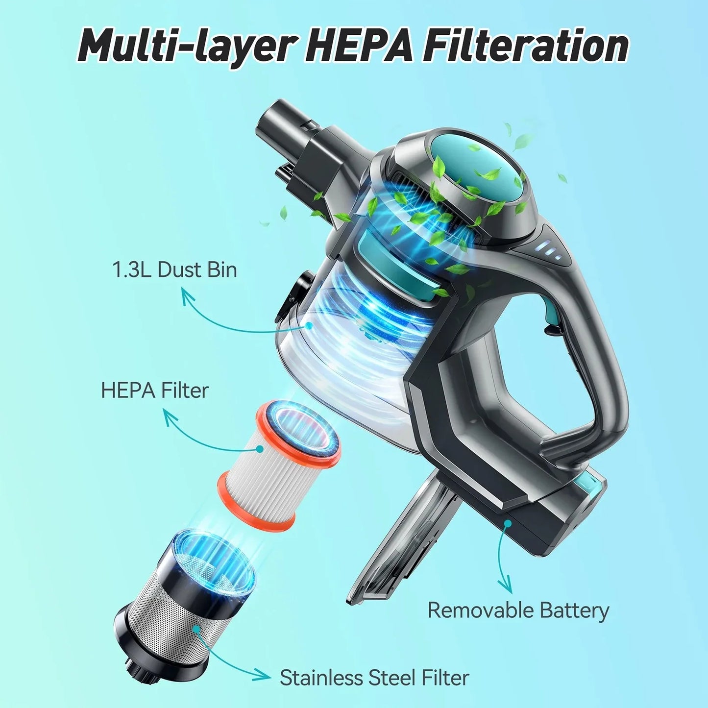Cordless Stick Vacuum Cleaner – Lightweight, Powerful Suction for Home, Carpet, and Pet Hair