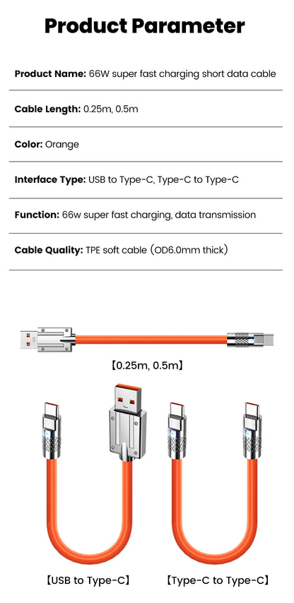 Elough 66W Short USB-C to Type-C Cable – 25CM/50CM Fast Charging Cord for iPhone 15/16 Pro, Samsung, Xiaomi