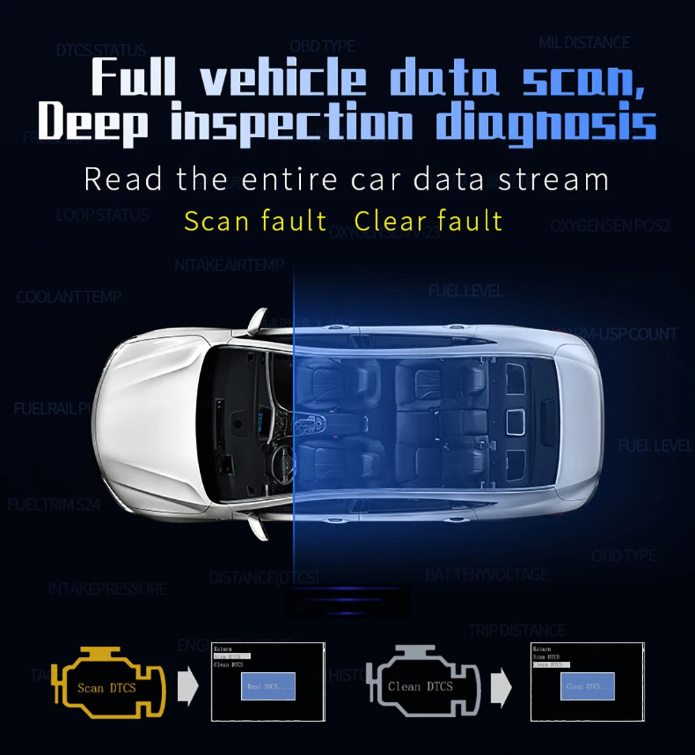 P10 Pro Head-Up Display – On-Board OBD2 Computer with Digital Speedometer, Mileage, Temperature & Driving Data Gauge