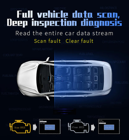P10 Pro Head-Up Display – On-Board OBD2 Computer with Digital Speedometer, Mileage, Temperature & Driving Data Gauge