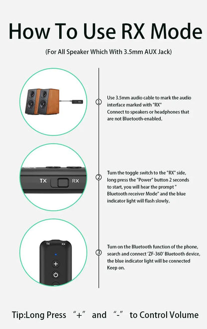 3 in 1 Bluetooth 5.3 Audio Receiver & Transmitter – 3.5mm AUX, USB Wireless Adapter with Mic for TV, PC, Headphones & Car