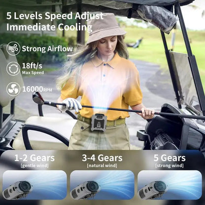 Socool 10000mAh Portable Waist & Neck Fan — Handheld Ultra-Strong Wind with Phone Charging & LED Light for Outdoor Work