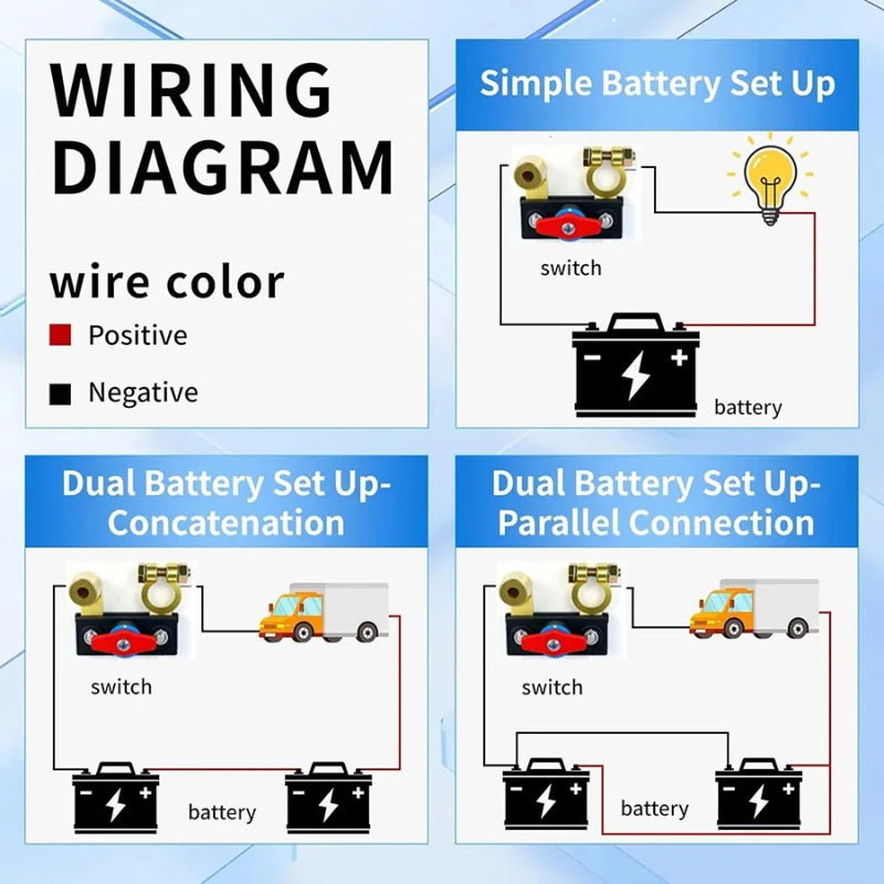 12V/24V Car Battery Cut-Off Switch – Automatic Circuit Breaker Isolator Anti-Leakage Power Disconnect for Cars & Trucks