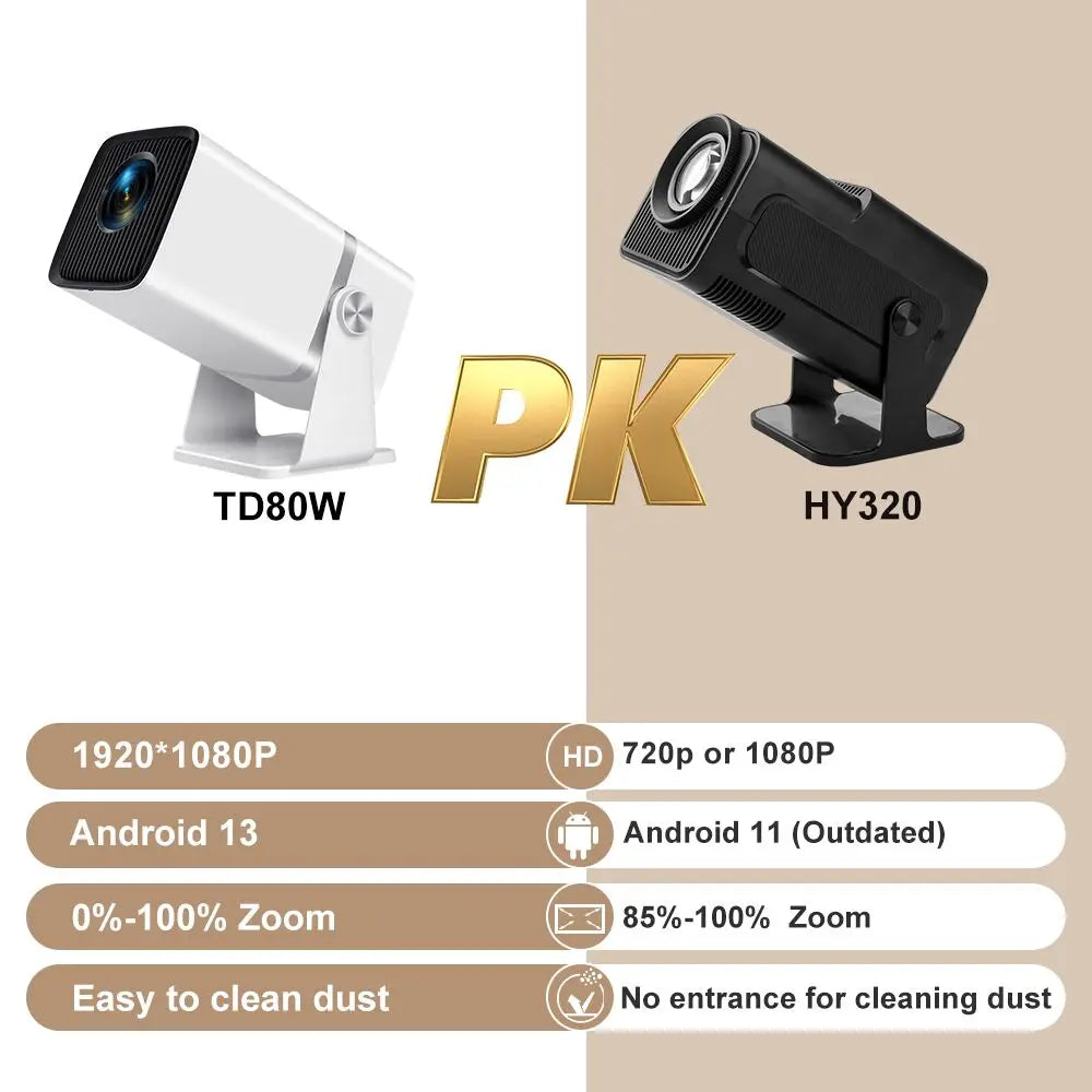 ThundeaL TD80W 4K Full HD Projector - Android WiFi 3D Home Theater, Portable Beam for Movies & Meetings (PK HY320)