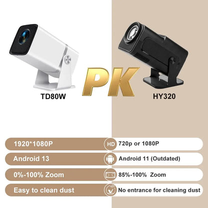 ThundeaL TD80W 4K Full HD Projector - Android WiFi 3D Home Theater, Portable Beam for Movies & Meetings (PK HY320)