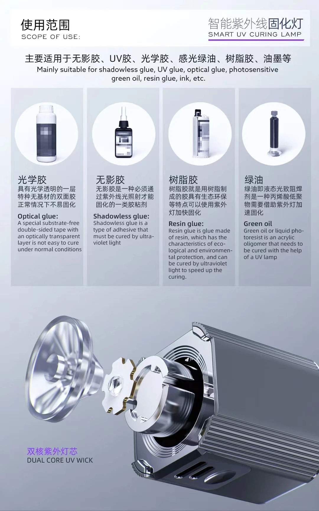 Xsoldering UV Curing Lamp – Intelligent Green Light Adhesive UV Lamp for Phone LCD & Motherboard Repair