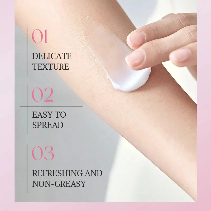 Brightening Body Cream – Underarm, Elbow & Knee Care Moisturizing Cream for Even Skin Tone, Dark Spot Care & Smooth Skin Appearance
