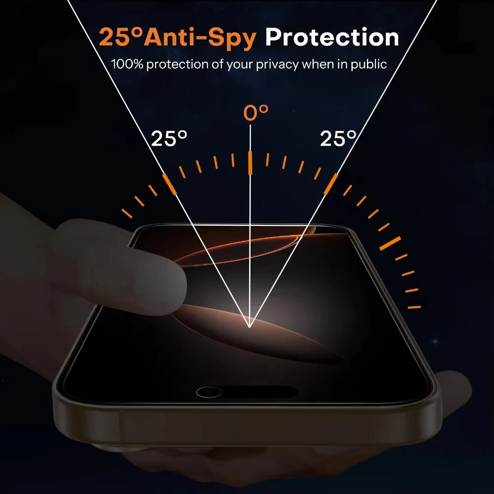 2PCS Privacy Ceramic Screen Protector for iPhone – Anti-Spy Tempered Film for iPhone 17/16/15/14/13/12/11 Pro Max, XR, XS, SE & More