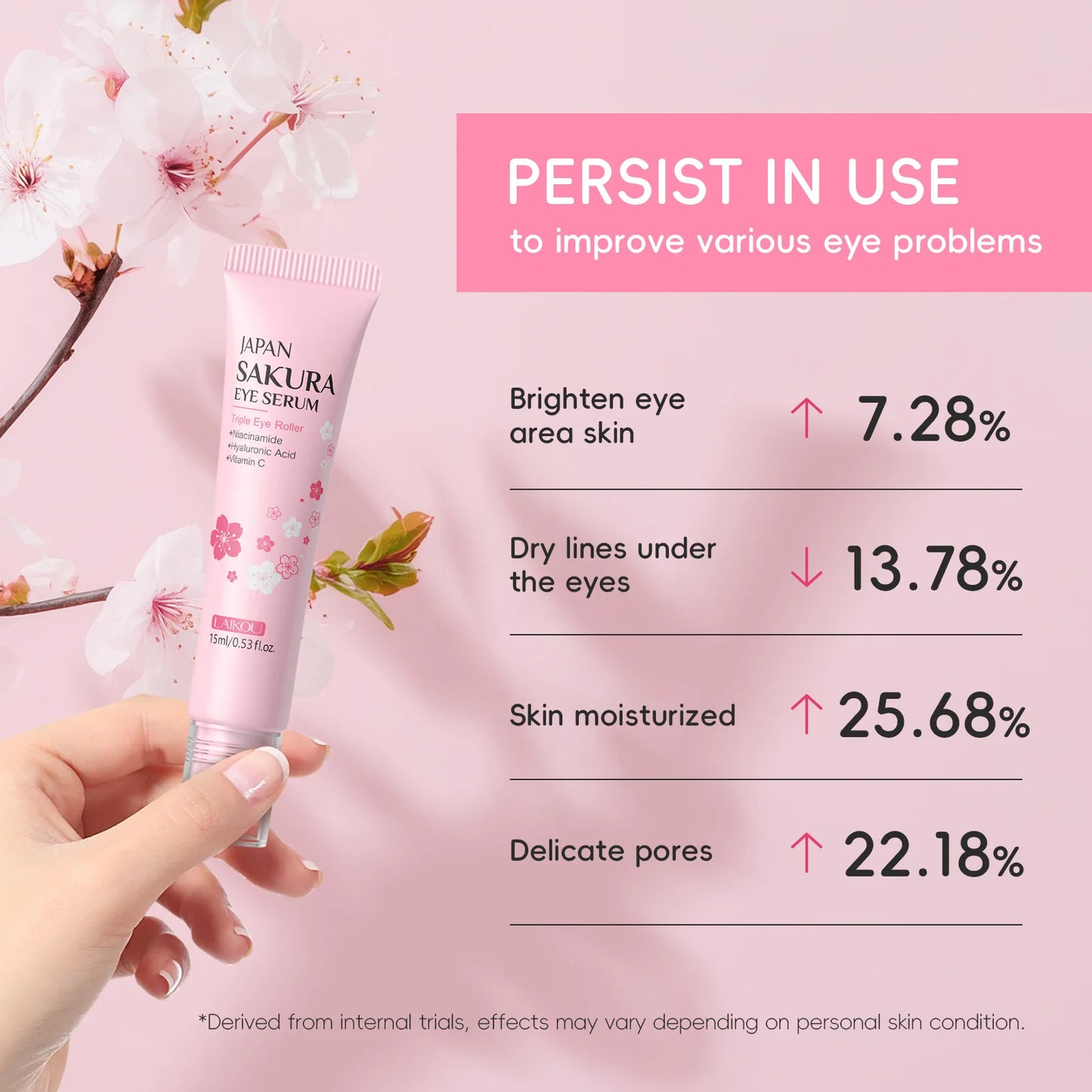 LAIKOU Sakura Eye Serum Roller — Hyaluronic Acid Moisturizing Cream for Eye Bags & Dark Circles, 15ml