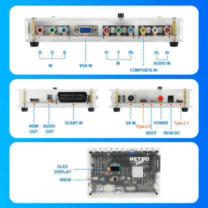 RetroScaler GBSC Pro – SCART/RGBS/YPbPr/VGA to HDMI Video Audio Converter for Retro Consoles