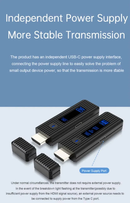 Wireless HDMI Video Transmitter & Receiver Extender Kit – TV Stick Dongle Adapter for PC, Camera, Laptop to Projector, Monitor & TV