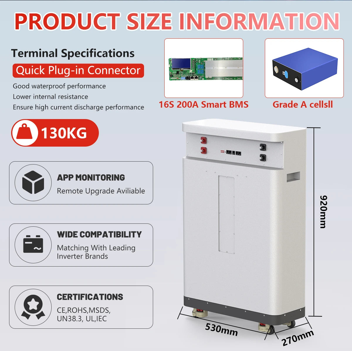 LiFePO4 48V 300Ah 15kWh Portable Battery Pack – 16S 200A BMS, Wheeled Design, 51.2V Lithium, Ships from EU