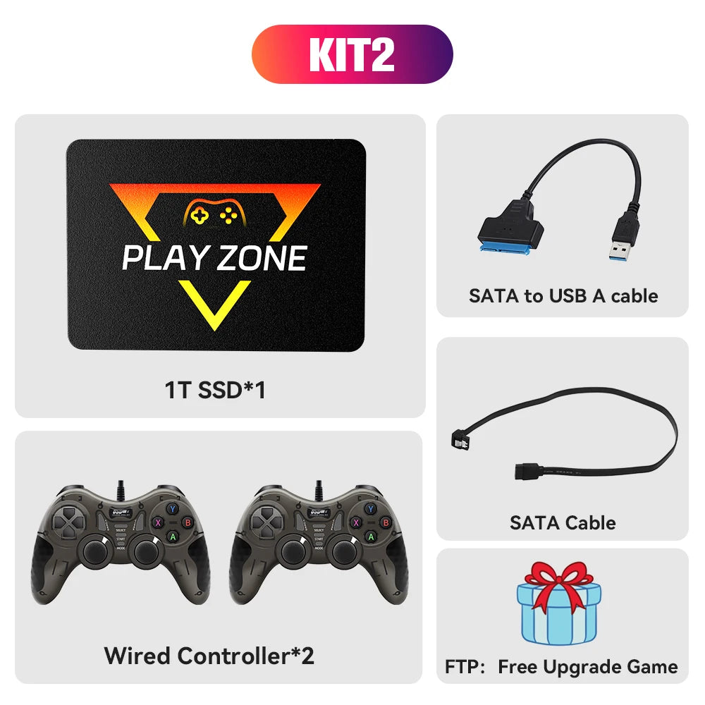 Retro Gaming SSD – 16191 Games for Switch, PS5, Xbox, PS4, PS3, PS2, WiiU, 80+ Emulators, Launchbox, Retrobat, Playnite for PC/Laptop