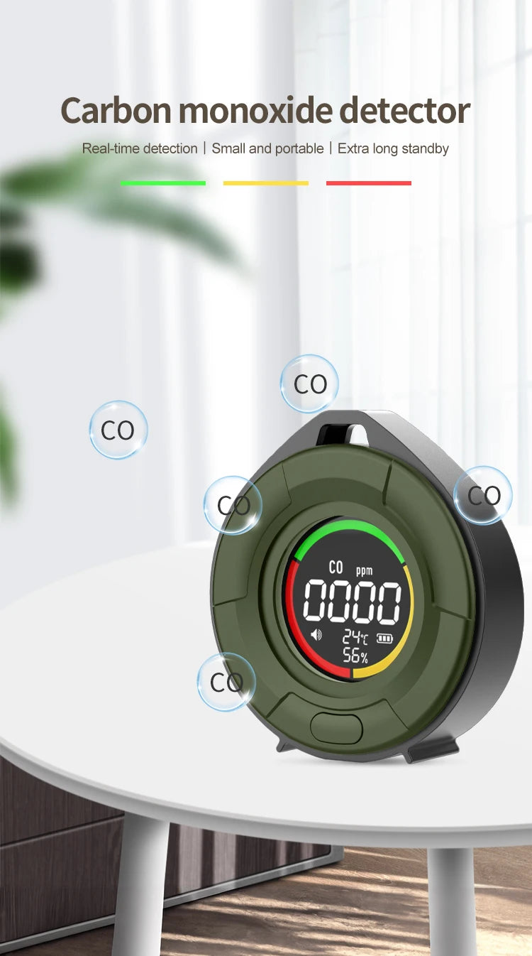 3 in 1 Portable Carbon Monoxide Detector - Professional, Accurate, Rechargeable CO Alarm with Loud Alert